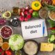 Balancеd Diеt