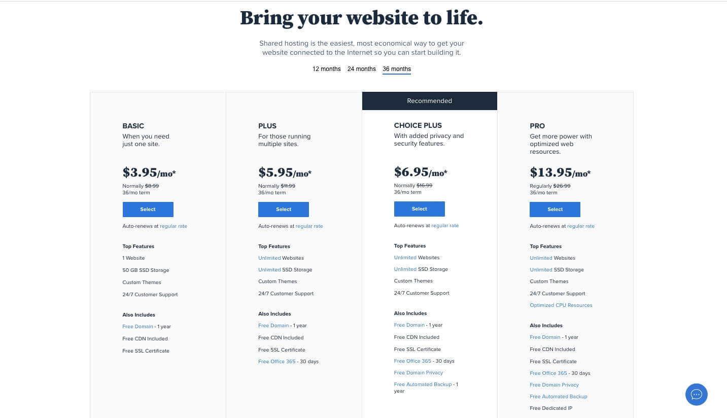 bluehost plans
