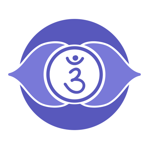 the third eye chakra